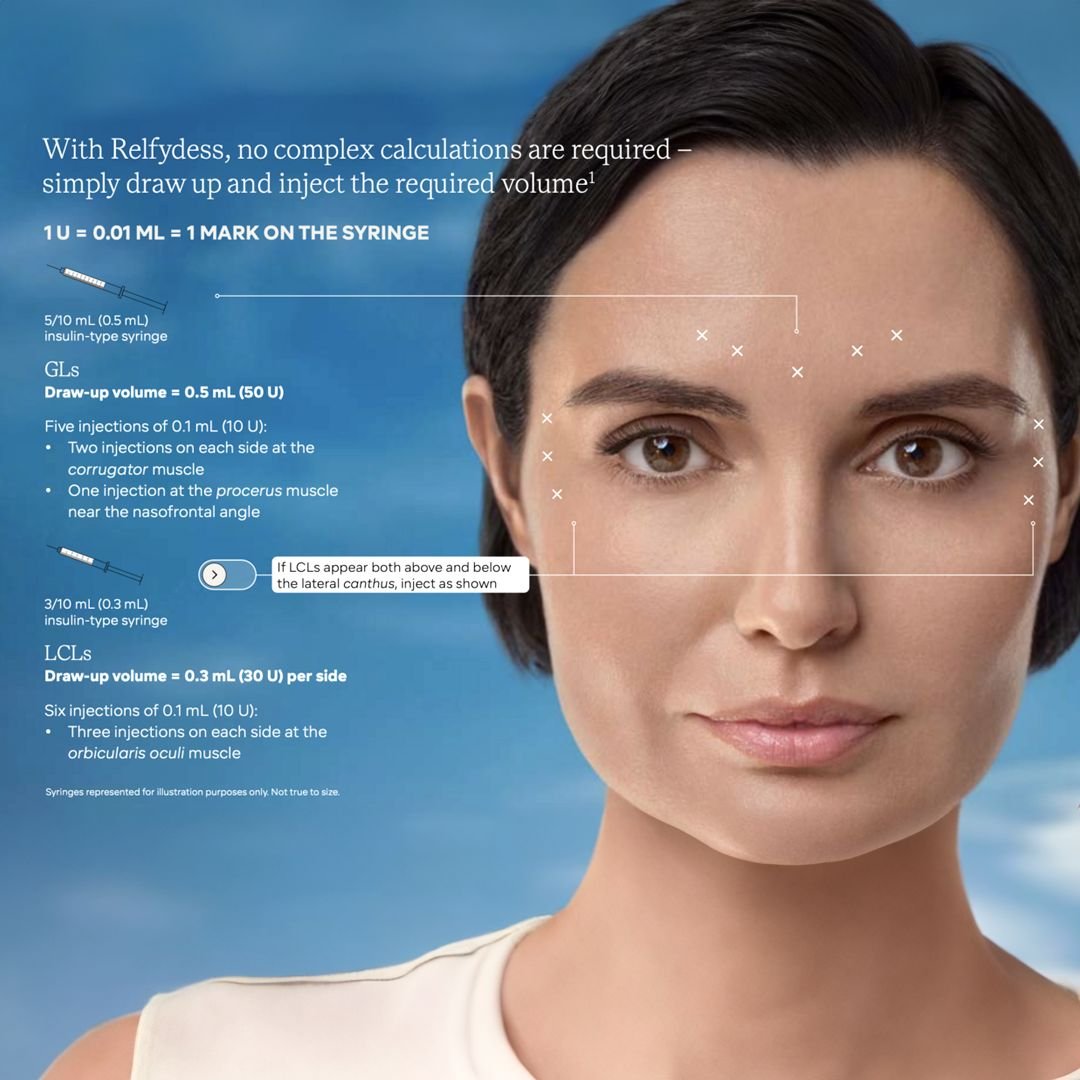 Relfydess Protocol 1