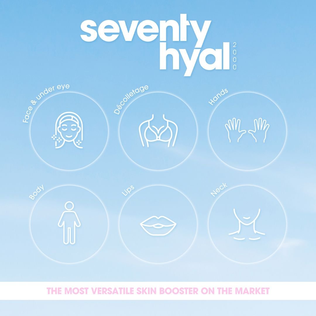 Seventy Hyal Treatment Areas