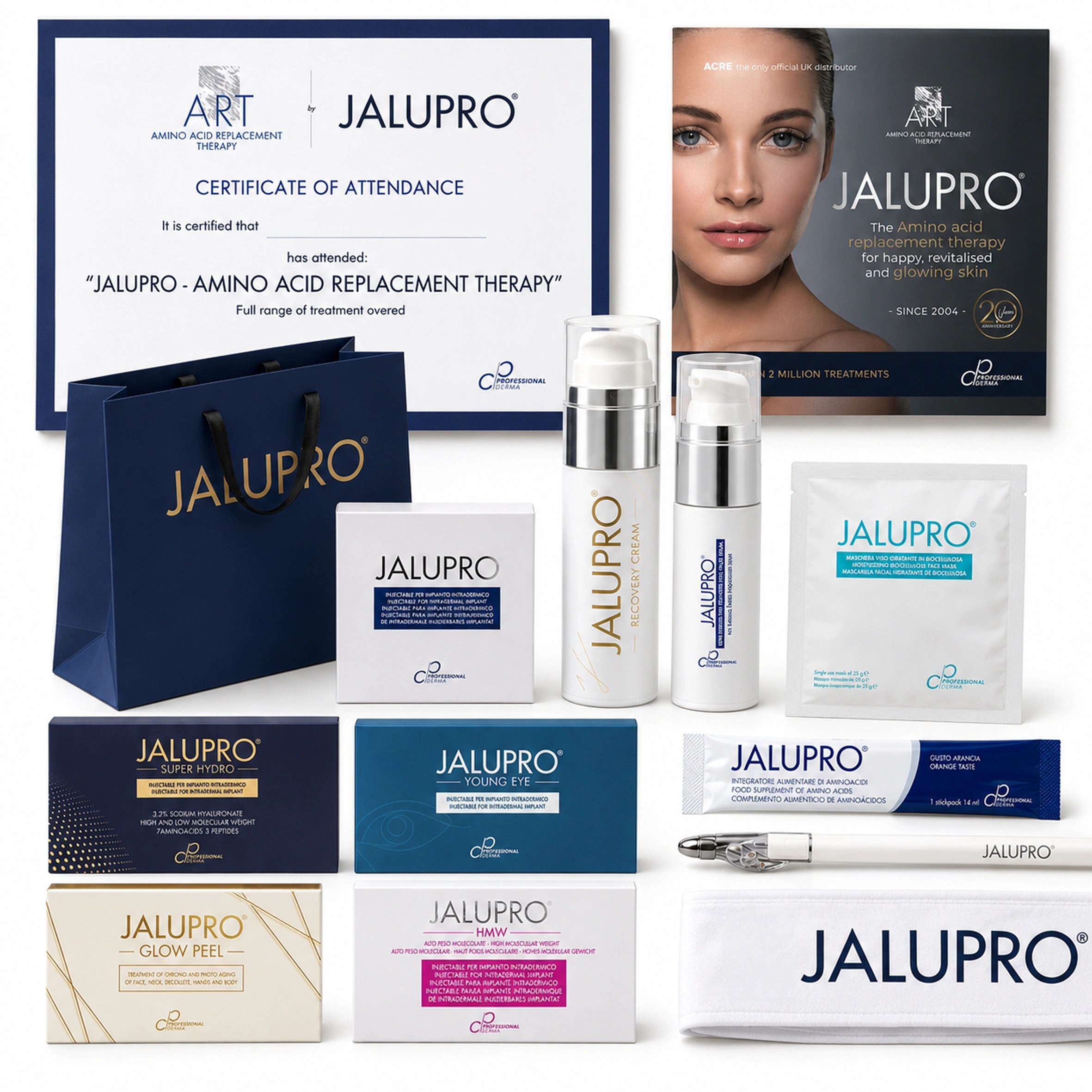 JALUPRO In-Clinic Training Bundle