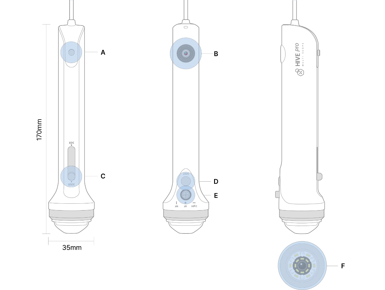 SIF Pro specifications